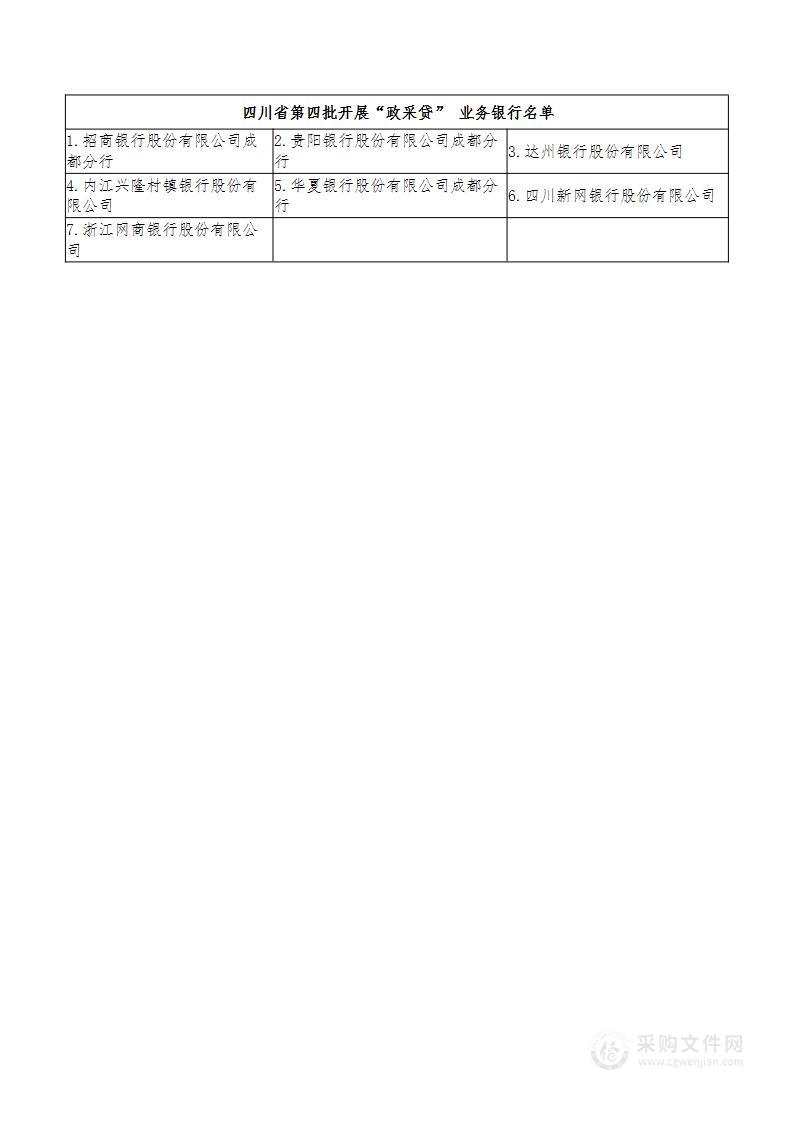 泸州市人力资源和社会保障局远程视频会议系统