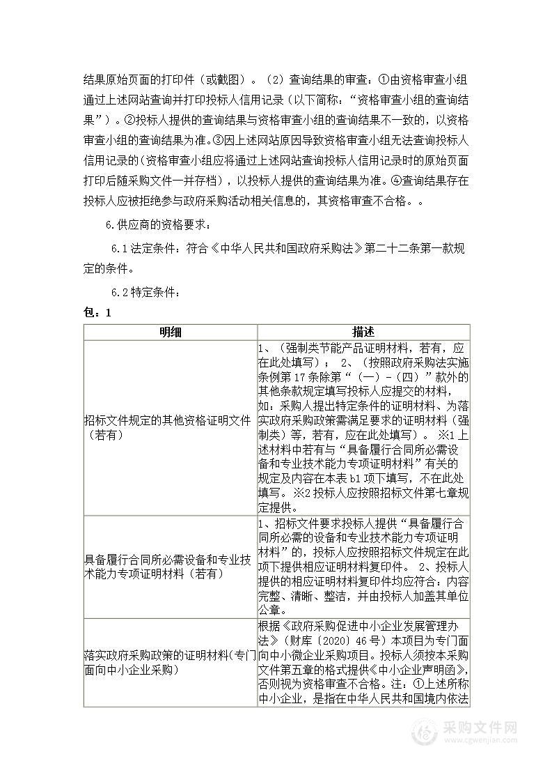 福建省泉州海外交通史博物馆物业管理服务项目