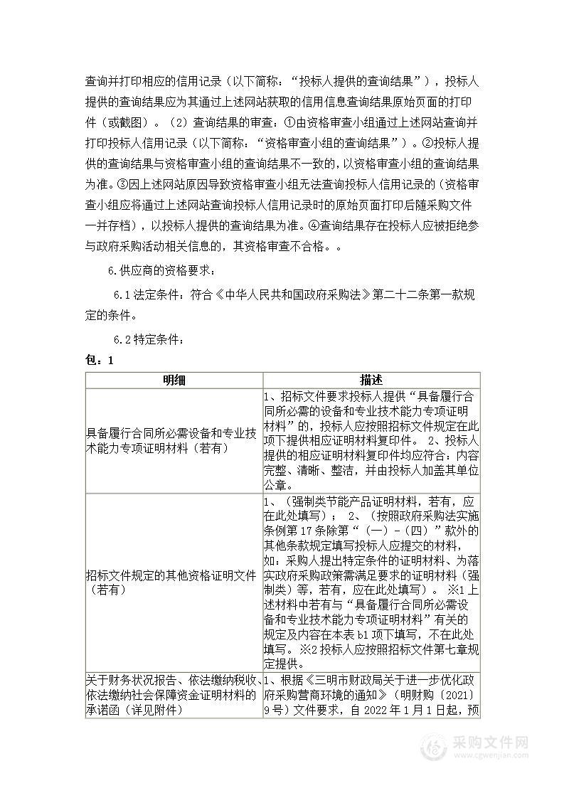 大田县行政服务中心管委会窗口人员工作制服采购货物类采购项目