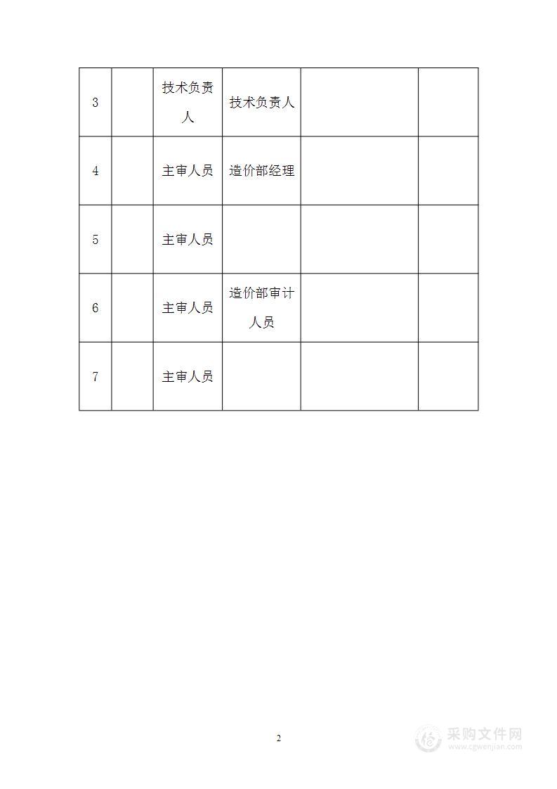 工程结算审计质量标准及控制措施服务方案