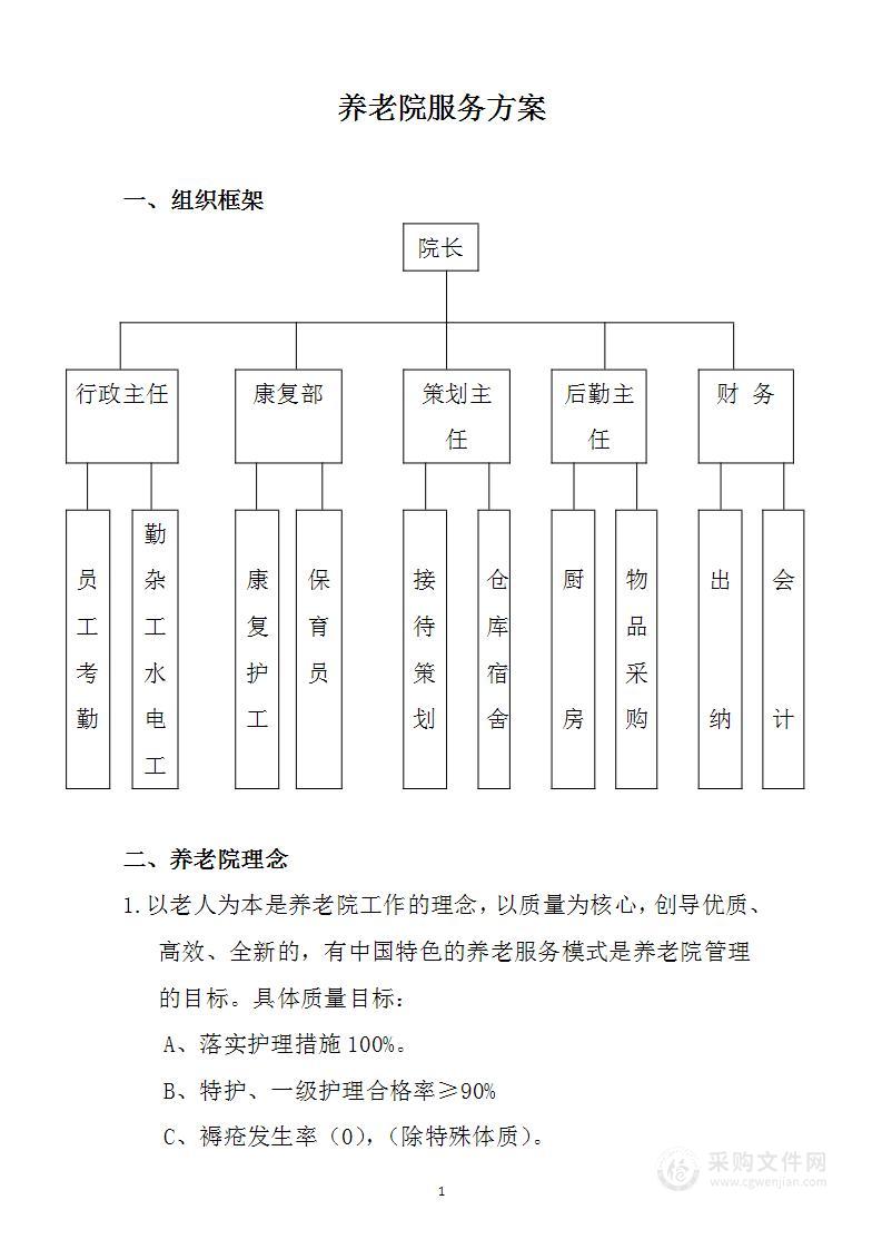 养老院服务方案