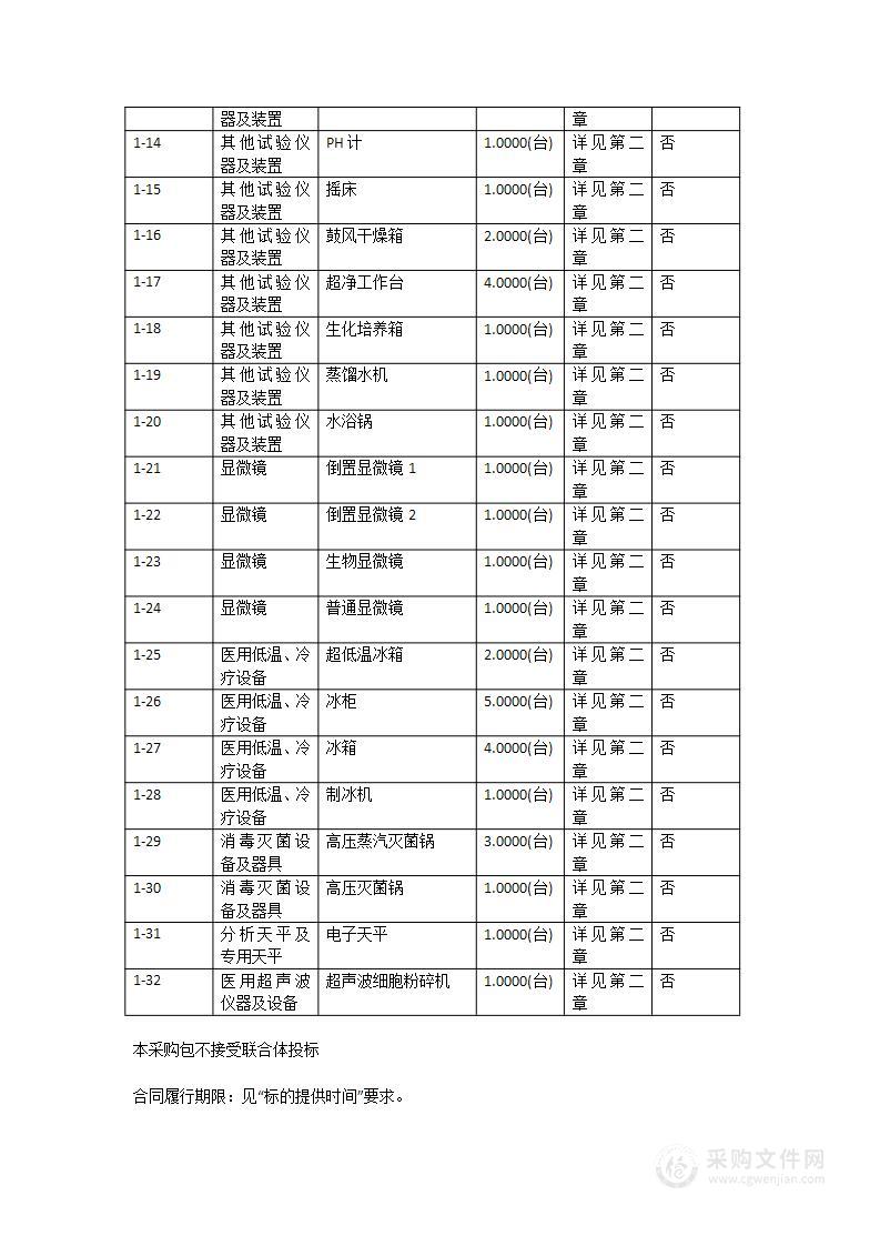 广东省现代家禽种业产业园-仪器采购项目（第一批）