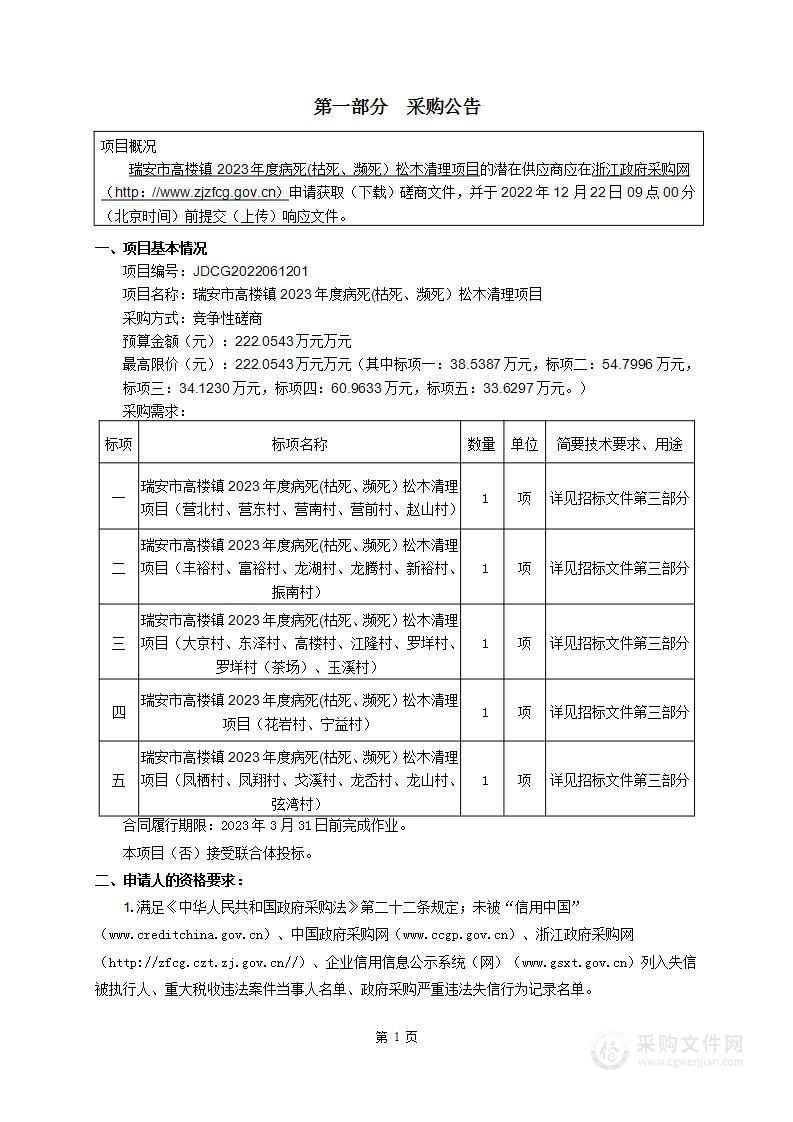 瑞安市高楼镇2023年度病死(枯死、濒死）松木清理项目