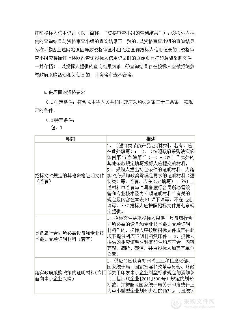 漳州职业技术学院敬业楼卫生间修缮改造工程类采购项目