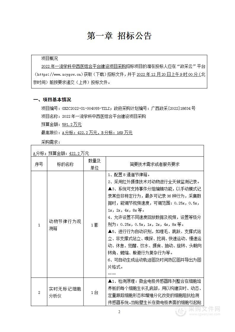 2022年一流学科中西医结合平台建设项目采购