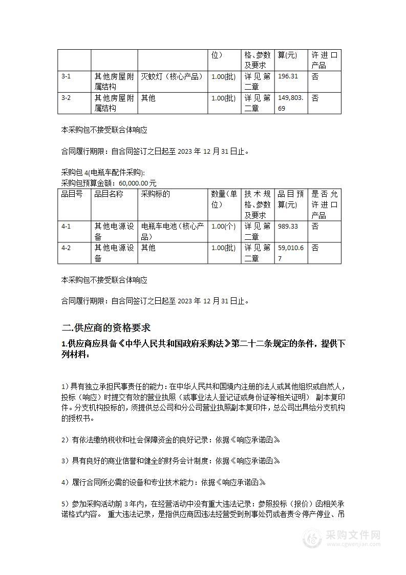 购置经费-2023年广州动物园其他货物类采购项目