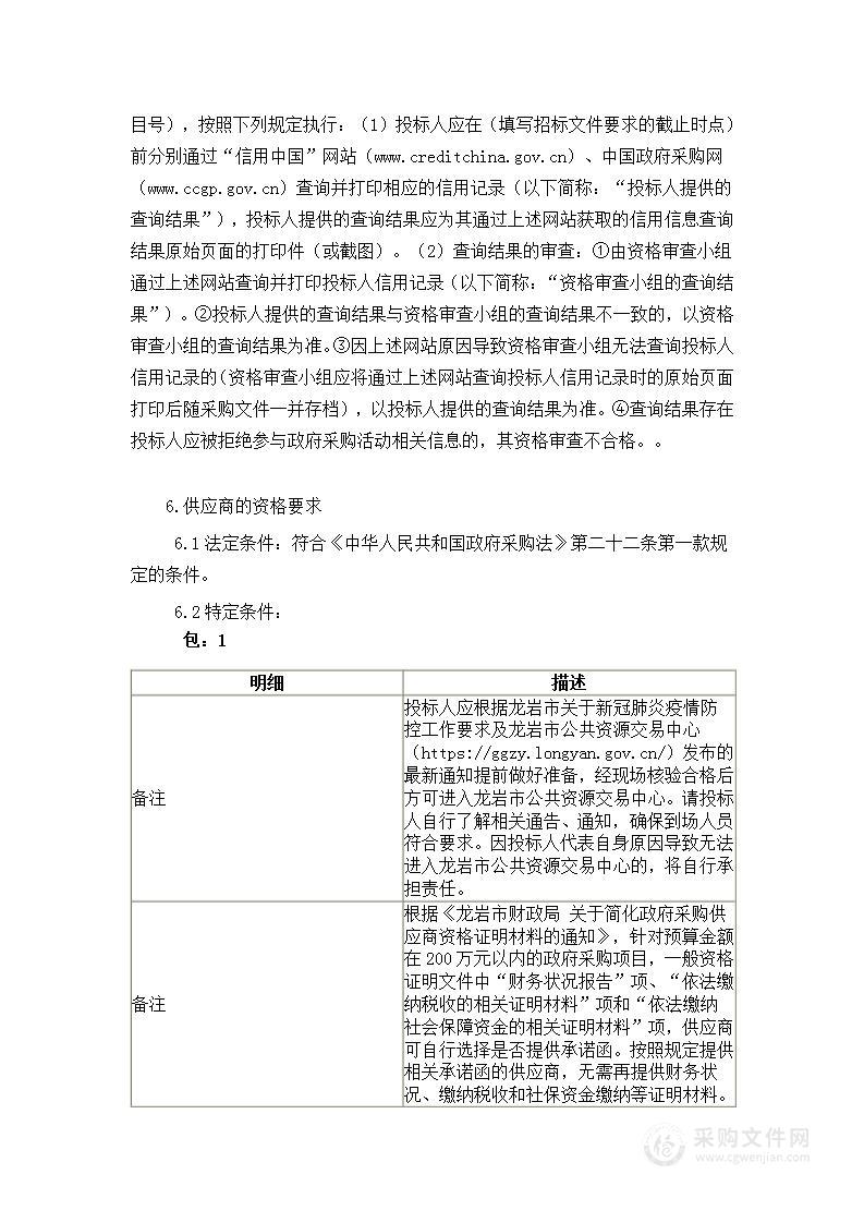 闽西职业技术学院“鲁班工坊”式国际合作办学点委托建设服务服务类采购项目