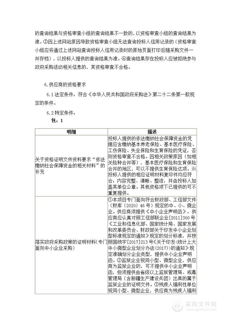 福建省平和天马国有林场肥料采购项目