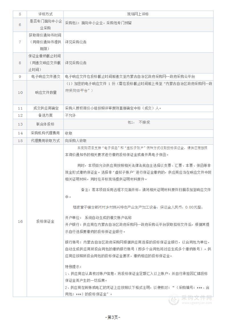 穆家营子镇古都河村乡村振兴特色产业生产加工设备