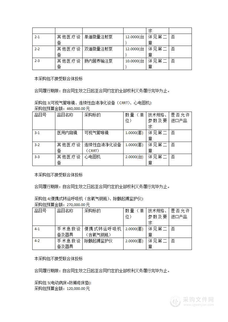 韶关市第一人民医院病人监护仪、中央监护系统、注射泵、肠内营养输注泵、可视气管喉镜、连续性血液净化设备（CRRT）、心电图机、便携式转运呼吸机（含氧气钢瓶）、除颤起搏监护仪、电动病床+防褥疮床垫、降温毯