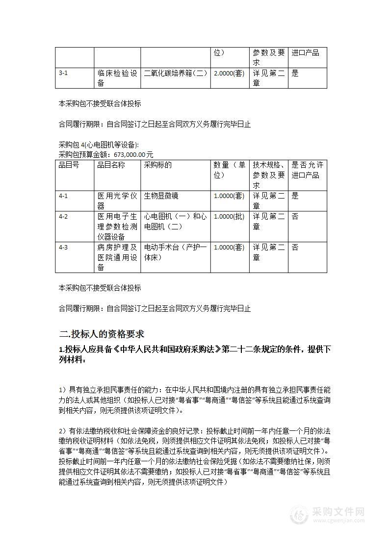 广东医科大学顺德妇女儿童医院采购分子相互作用分析系统等医疗设备项目