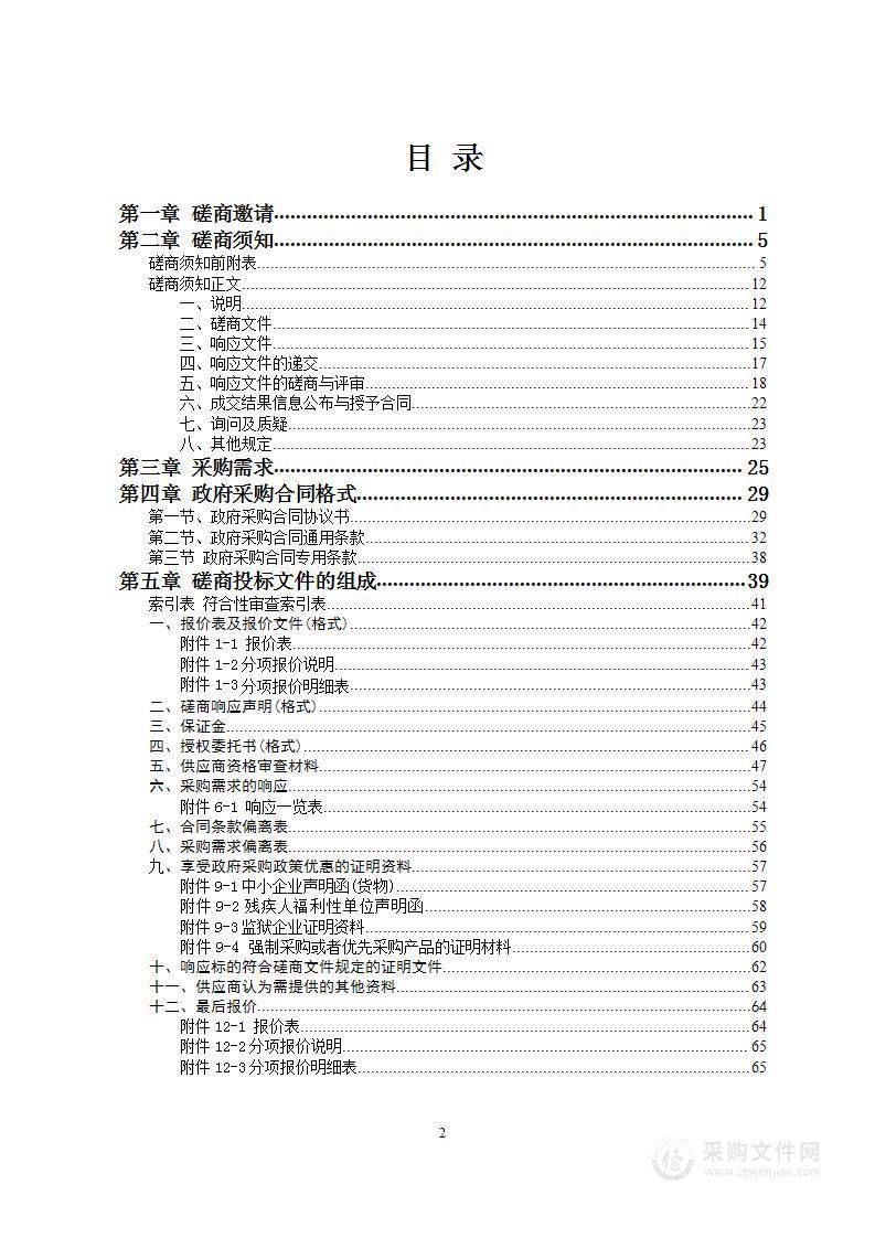 监护仪采购项目