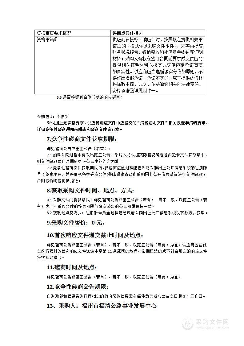 福清G228线K169+000-k174+700段绿化提升工程采购项目