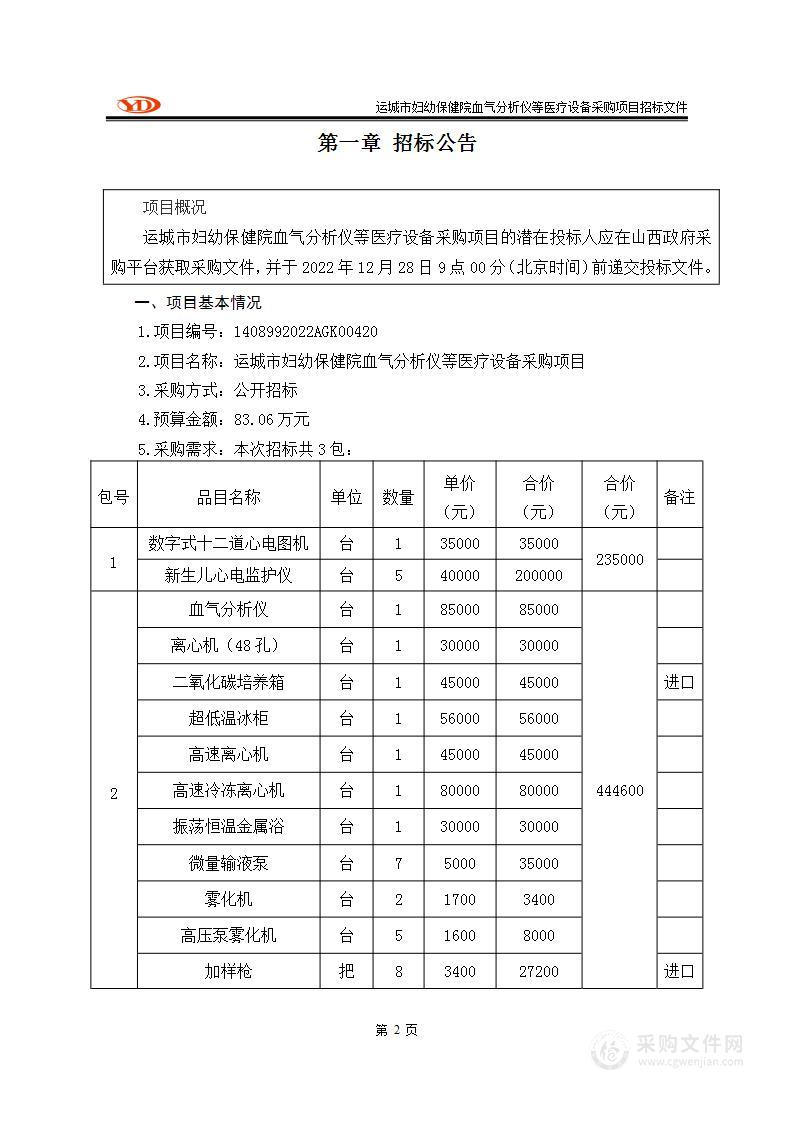 运城市妇幼保健院血气分析仪等医疗设备采购项目