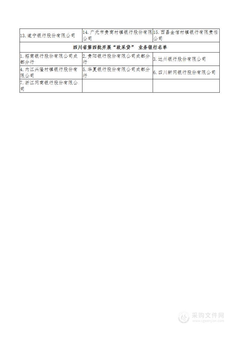 宜宾市中西医结合医院信息化安全服务采购项目