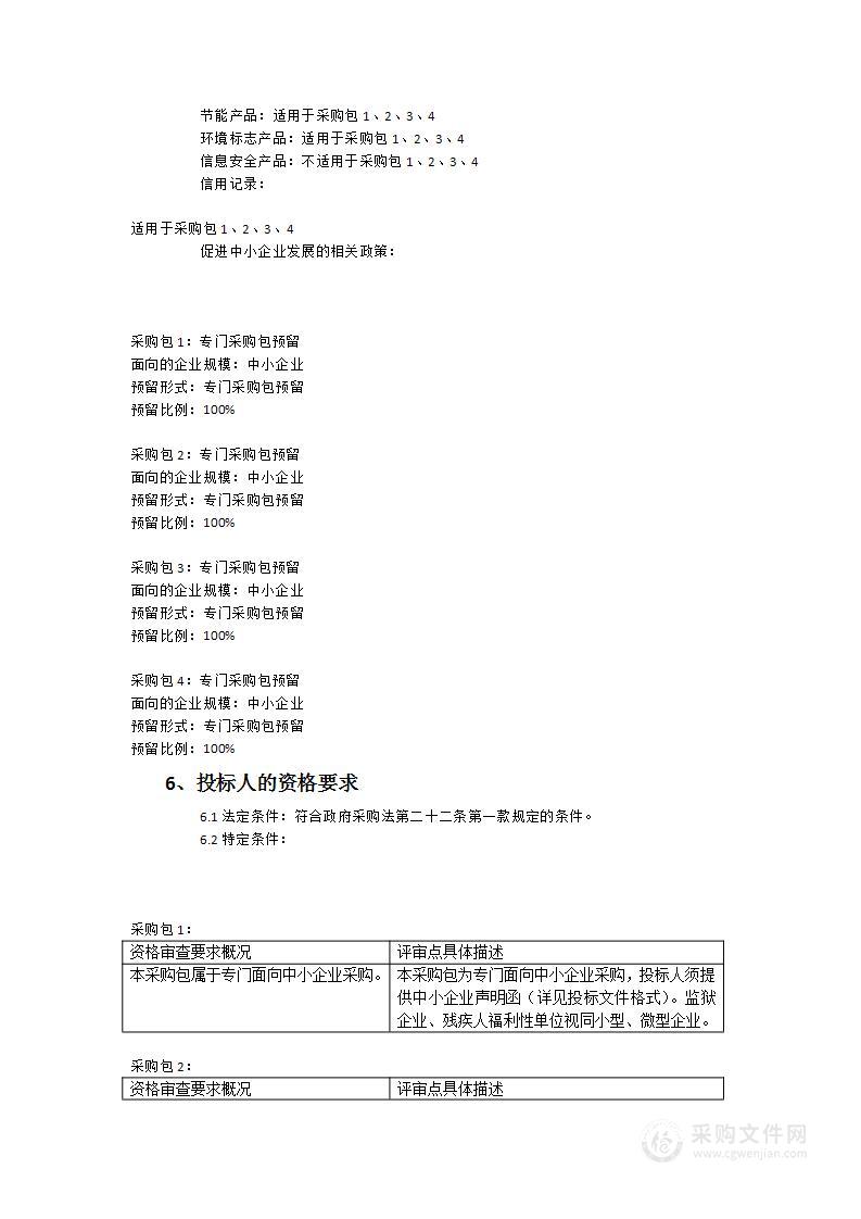 福建省产品质量检验研究院便携式金属镀层厚度分析仪等试验设备采购项目