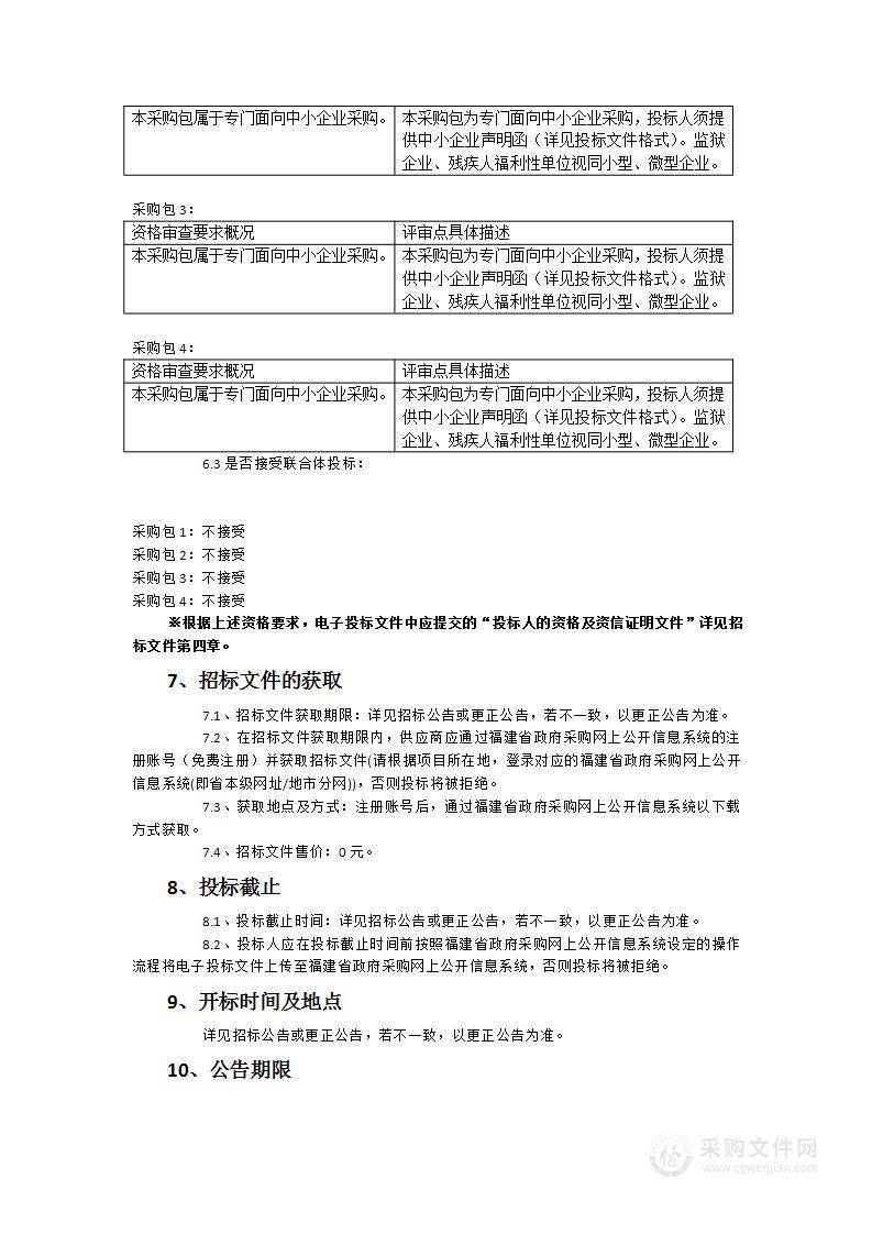 福建省产品质量检验研究院便携式金属镀层厚度分析仪等试验设备采购项目