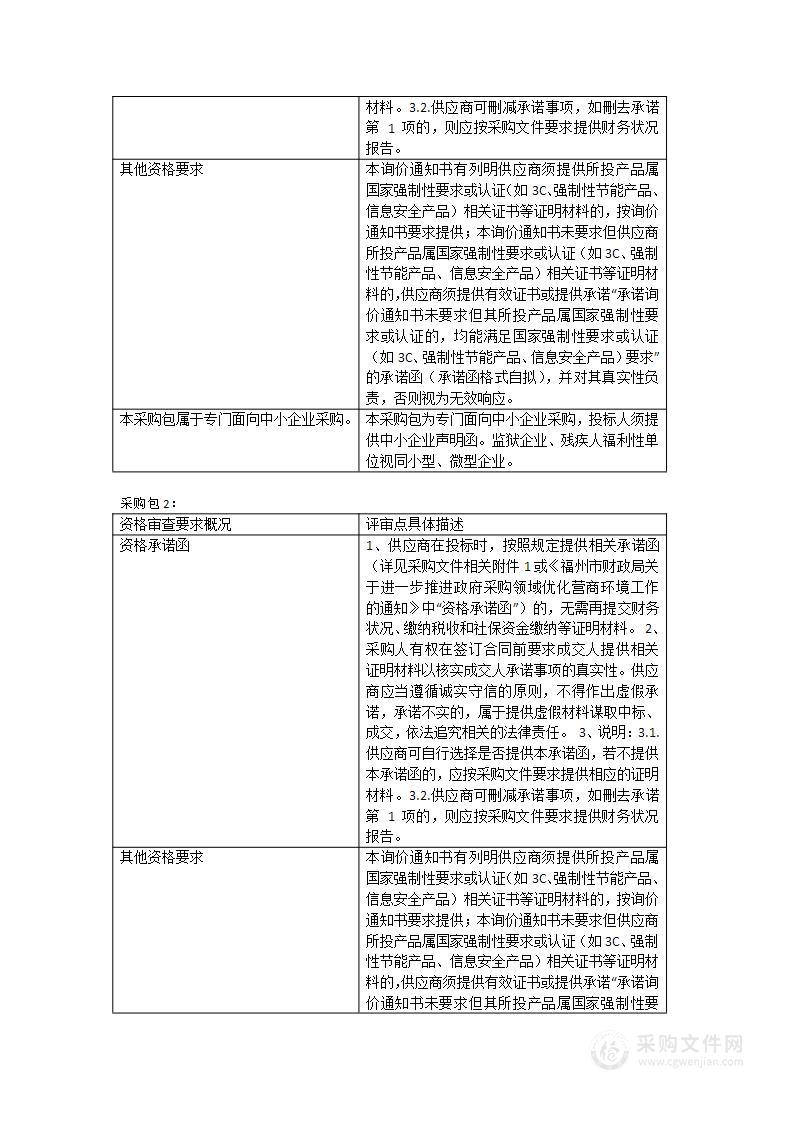 福州市体育工作大队品牌项目训练器材采购项目