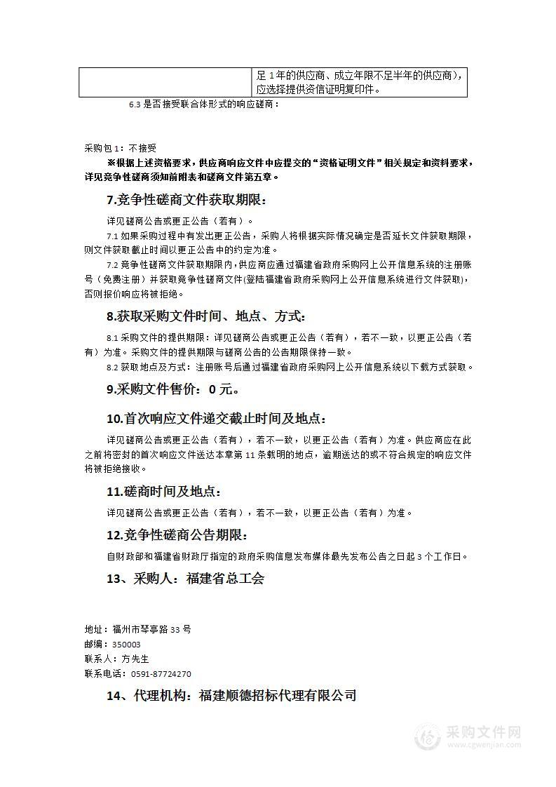 福建省总工会集体协商专项培训