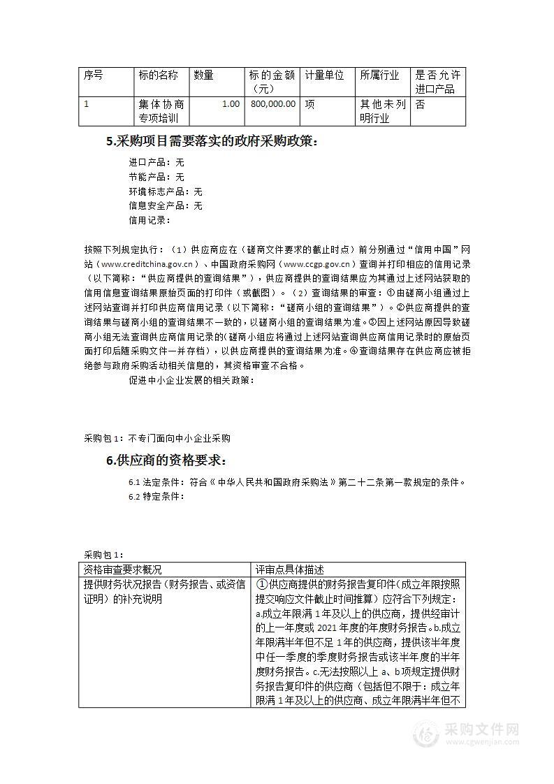 福建省总工会集体协商专项培训