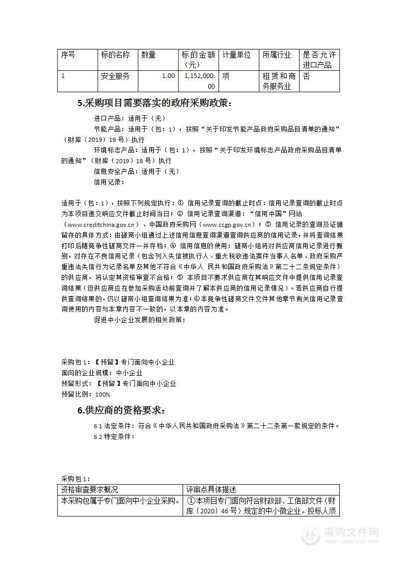 泉州市实验小学校园保安服务采购第二次