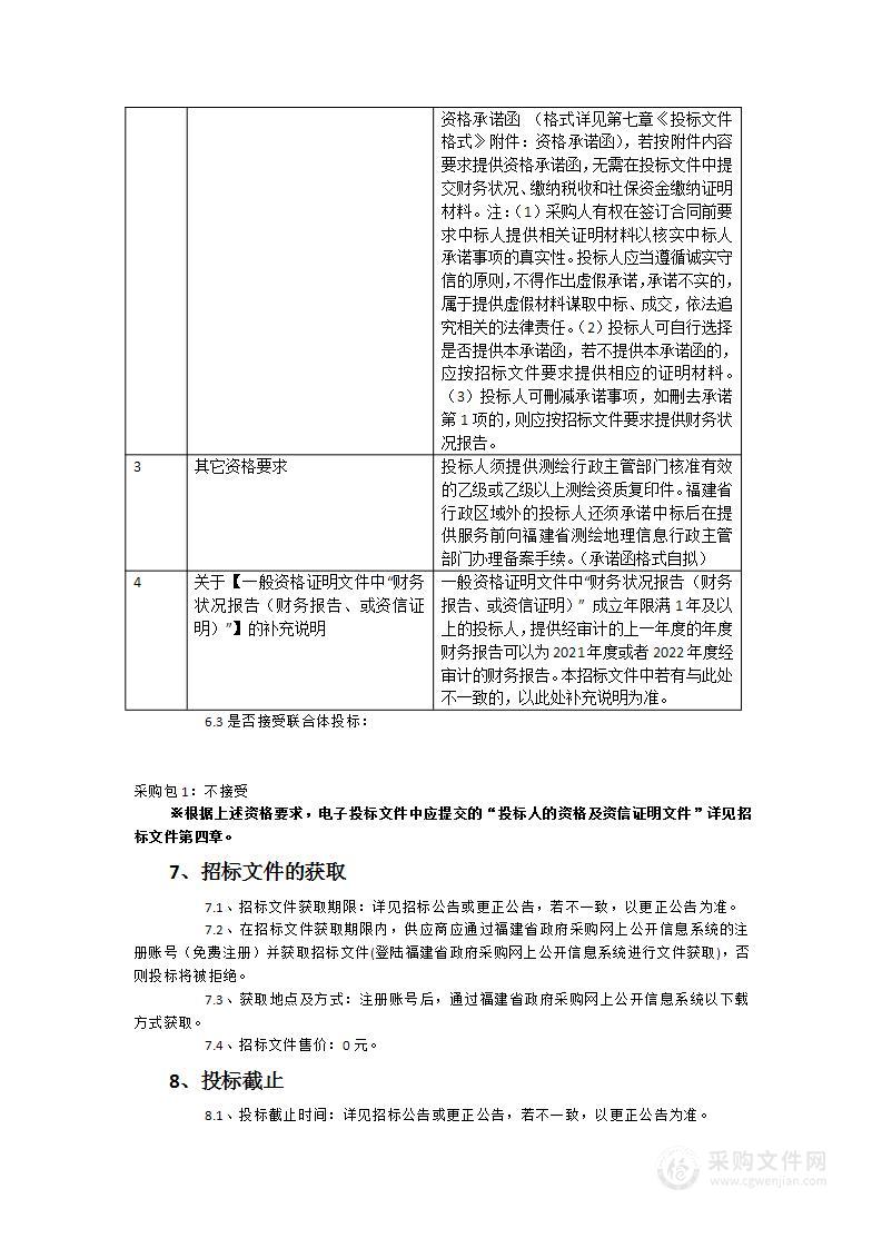 2023-2025年度福清市不动产登记权籍落宗定位项目