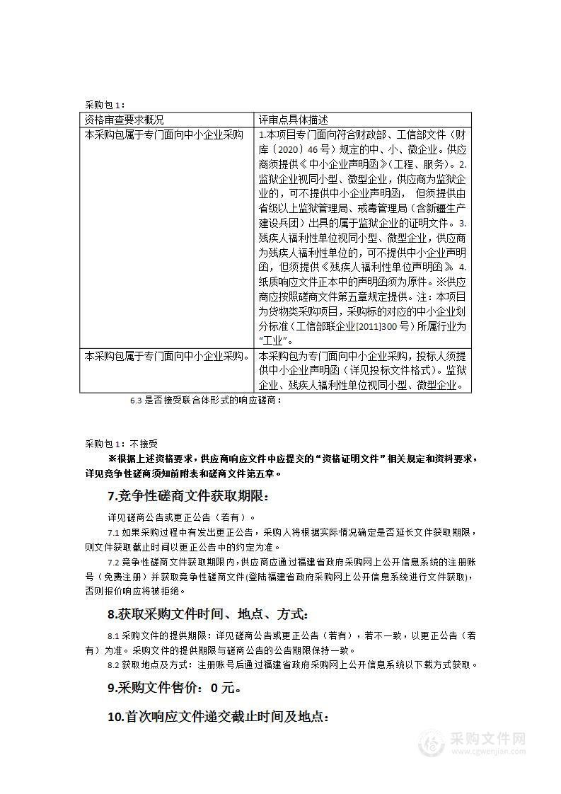 湄洲湾职业技术学院安全教育体验馆环境布置及设施采购项目