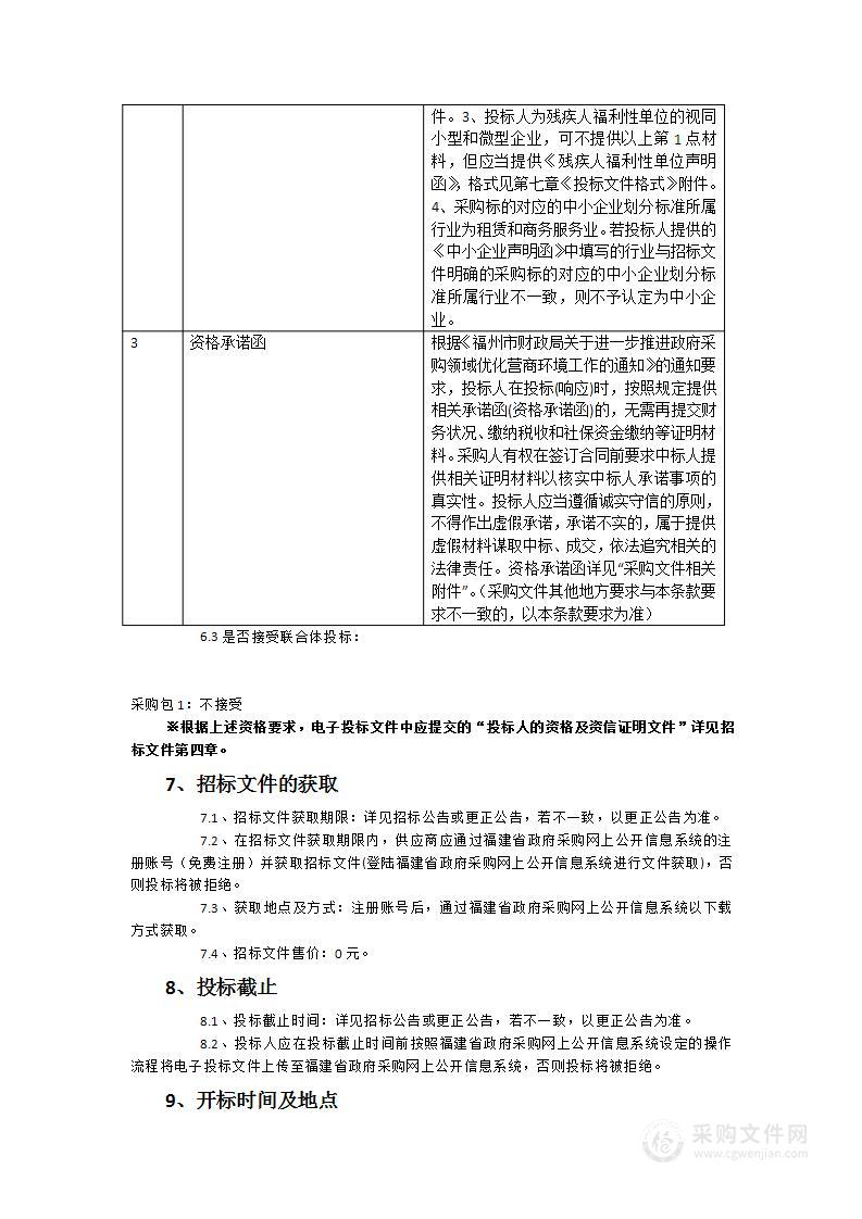 2022年至2023年城门镇派出所聘请25名四级巡防保安项目