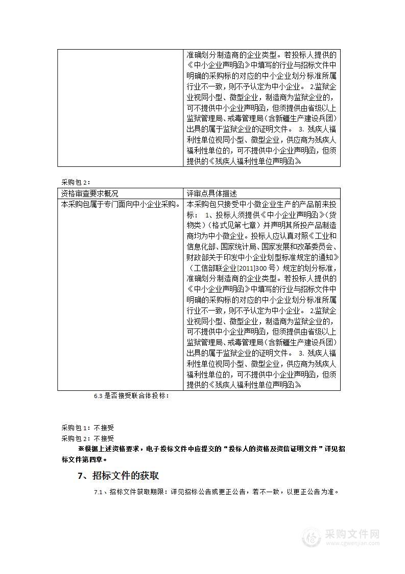 福建医科大学附属第一医院医生工作服、护士工作服货物类采购项目