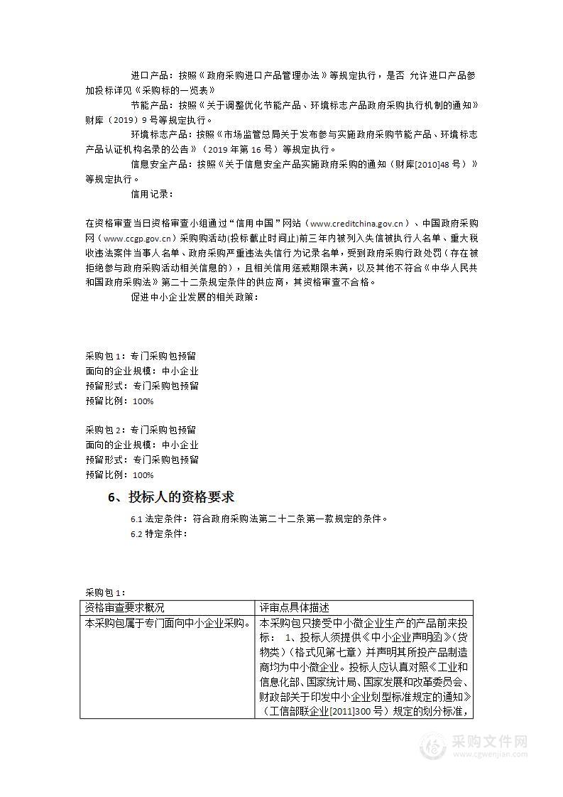 福建医科大学附属第一医院医生工作服、护士工作服货物类采购项目