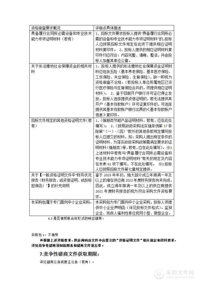 漳州市东环城路部队置换土地平整及围挡工程类采购项目