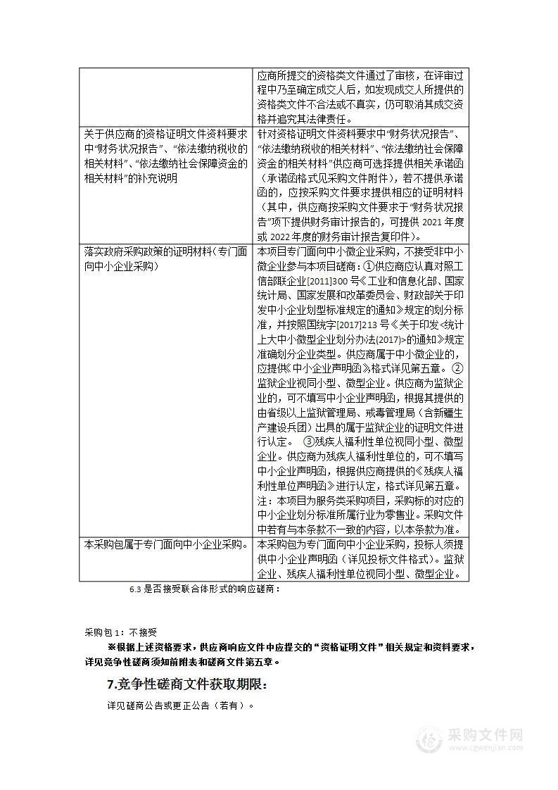 2022年省级“八一”慰问物资采购项目