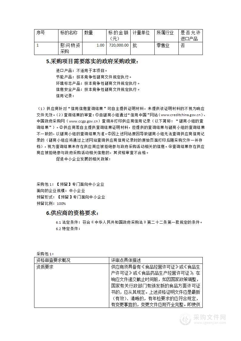 2022年省级“八一”慰问物资采购项目