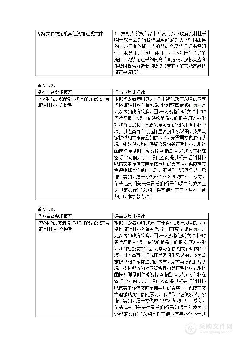 心理咨询室音乐平台中医康复货物类采购项目