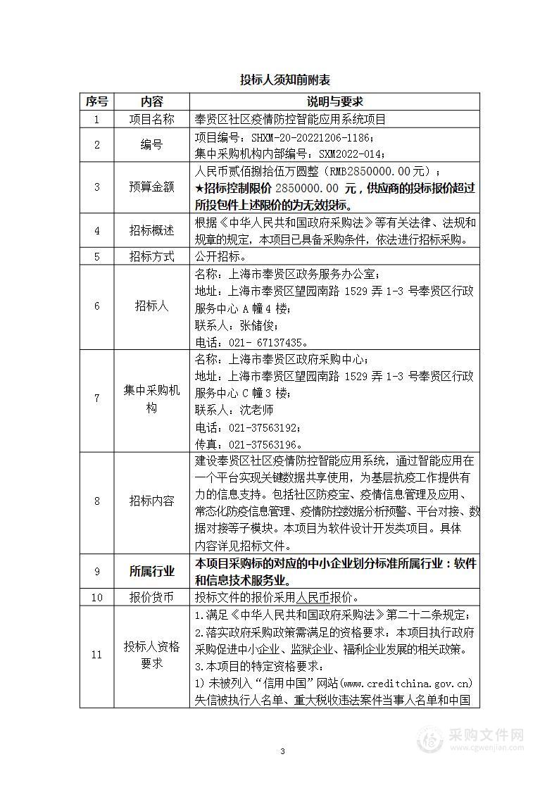 上海市奉贤区政府采购信息2022-125--奉贤区社区疫情防控智能应用系统项目