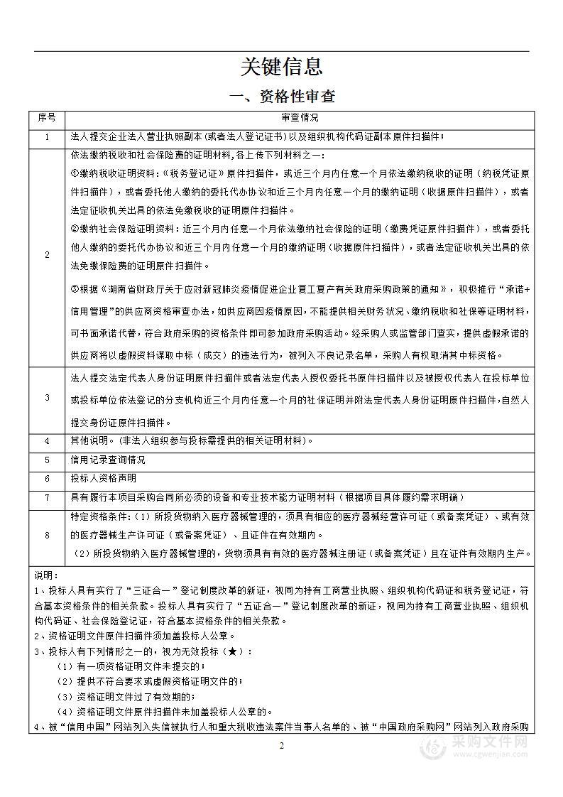 岳阳市中心医院“射频治疗仪”采购项目