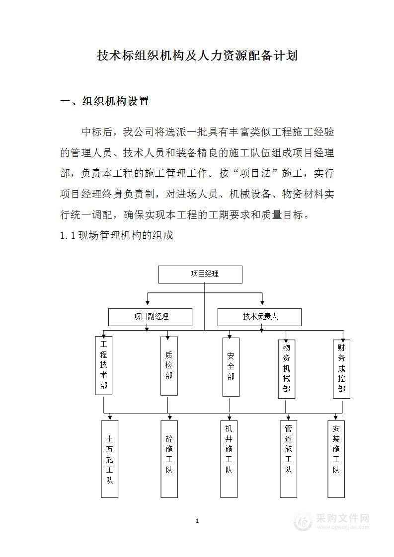 技术标组织机构及人力资源配备计划