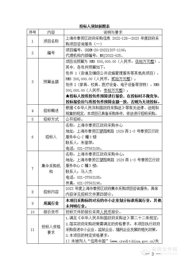 上海市奉贤区政府采购信息2022-128--2023年度政府采购项目咨询服务（一）