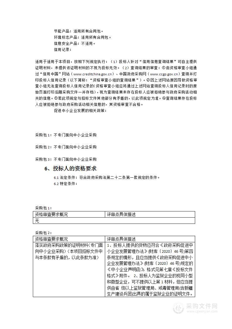 福建商学院智能建筑实验室、 RFID物联网实验室 及《计算机基础》课程教学考试模拟软件采购项目