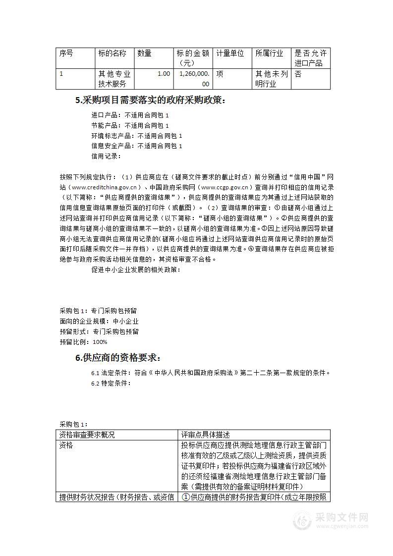 蕉城区2022年度国土变更调查工作