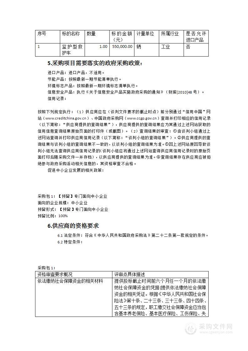 福建省漳州市医院监护型救护车采购项目