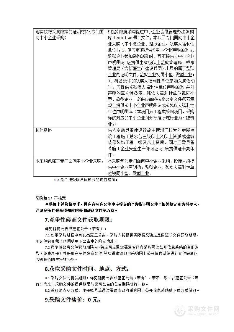 福建省农业科学院农业生态研究所牧草、绿肥种质资源圃改造提升工程类采购项目