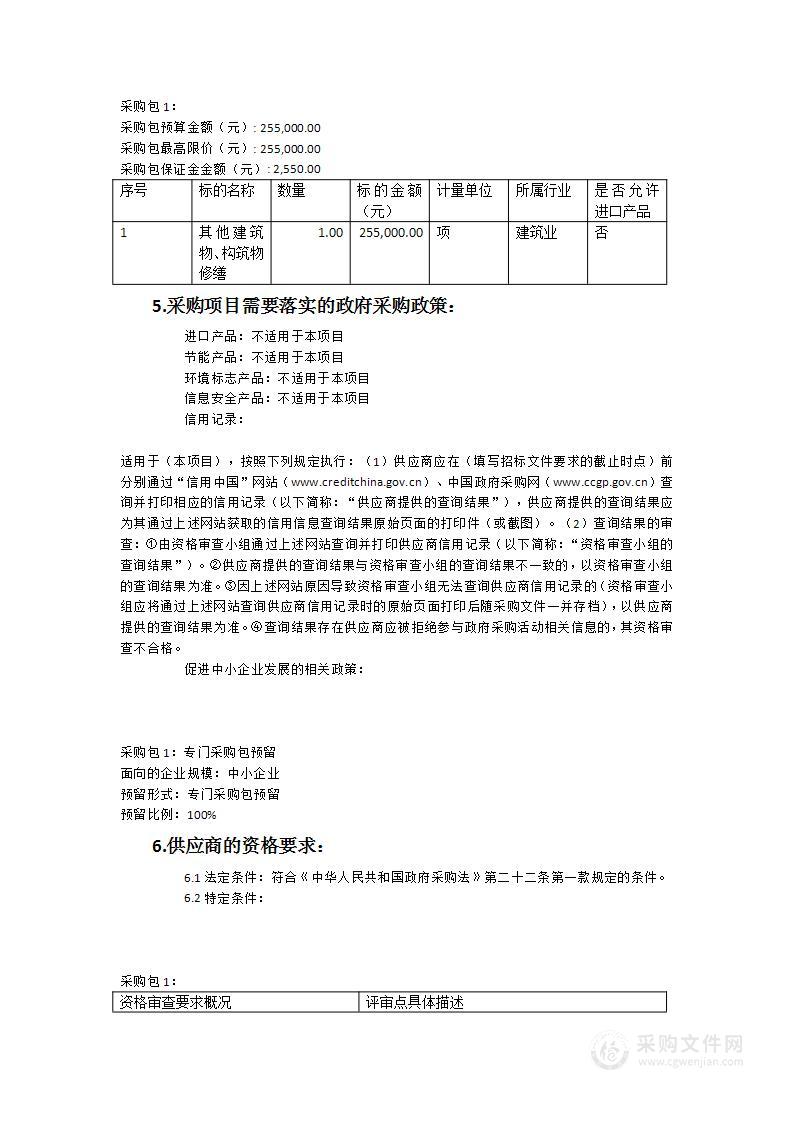 福建省农业科学院农业生态研究所牧草、绿肥种质资源圃改造提升工程类采购项目