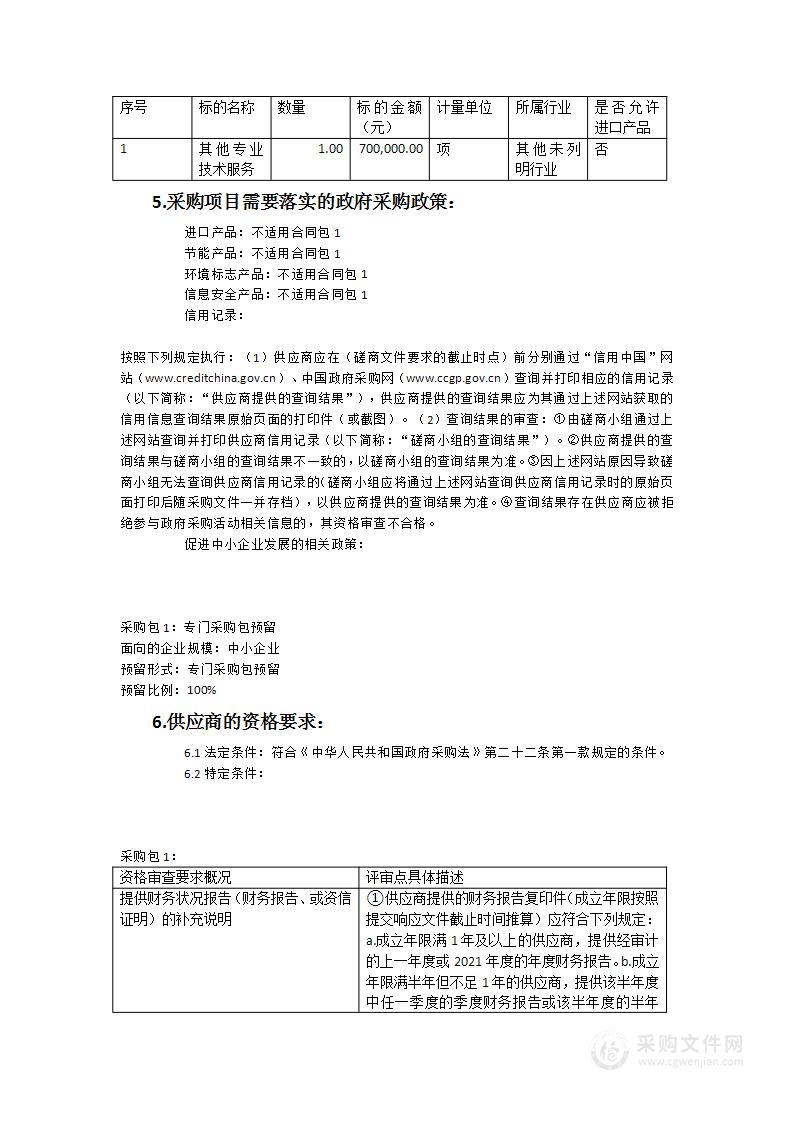 蕉城区2021年度耕地流向其他农用地排查工作事宜