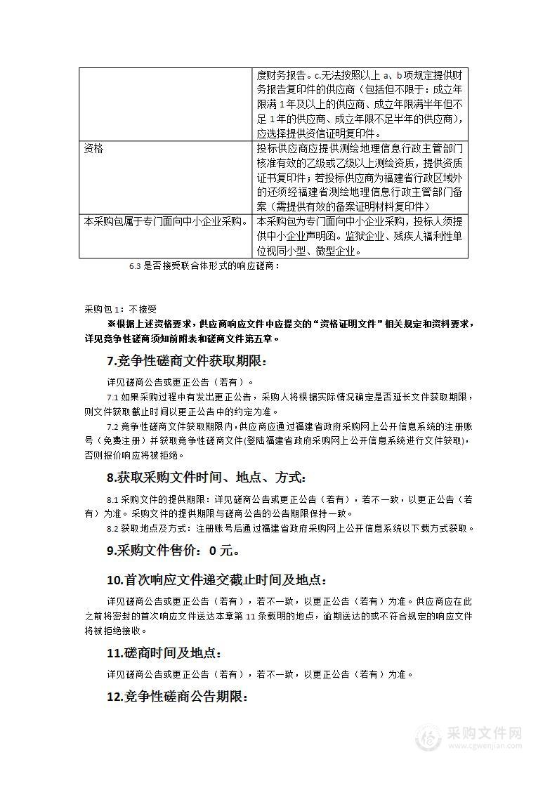 蕉城区2021年度耕地流向其他农用地排查工作事宜