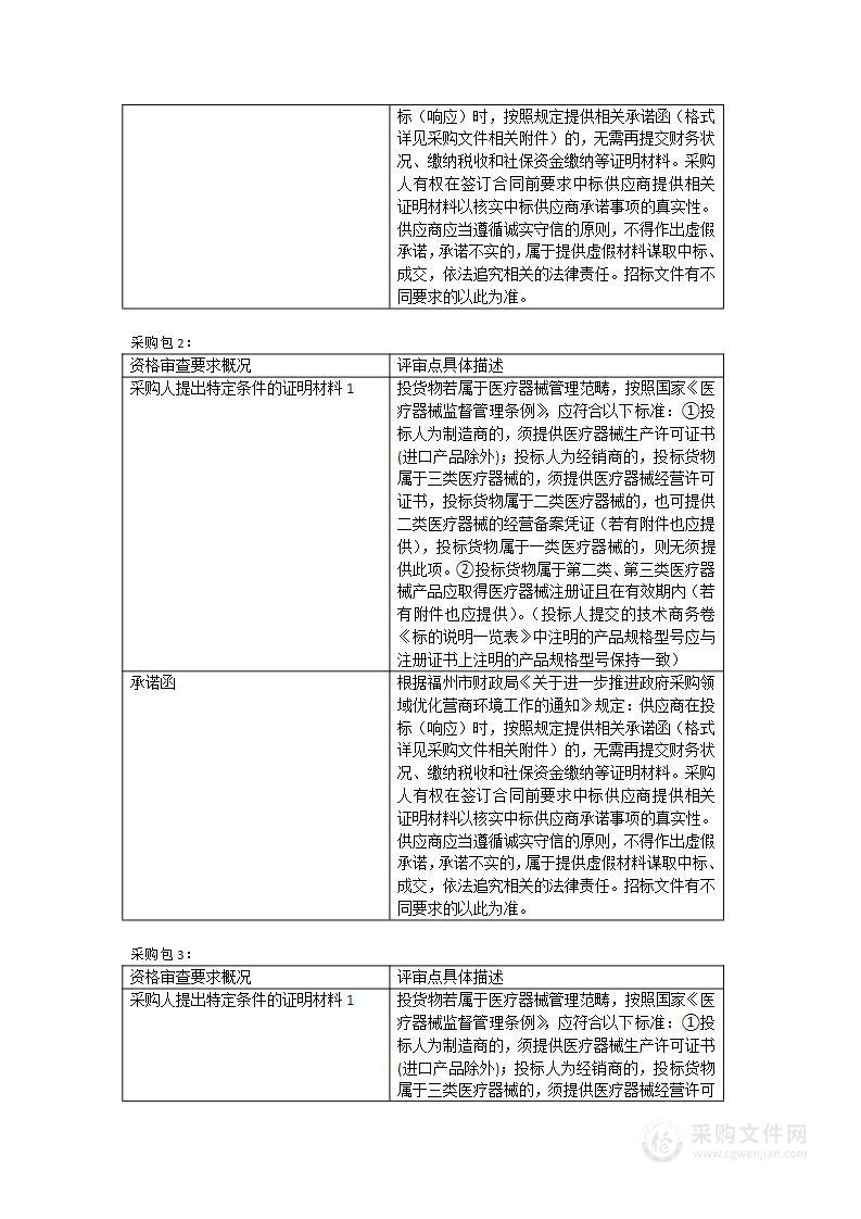 福州市第二医院心电图机等医疗设备货物类采购项目