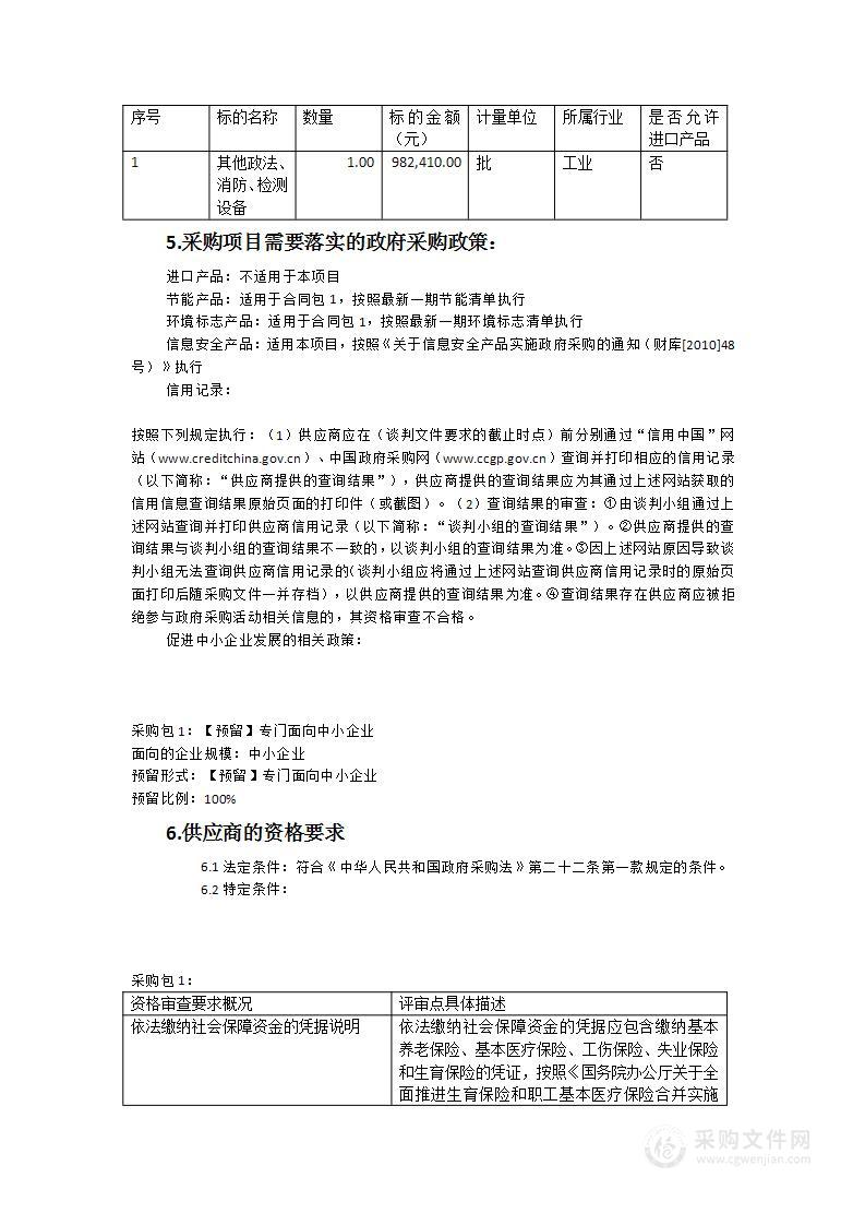 国家级陆生野生动物疫源疫病监测站能力建设项目