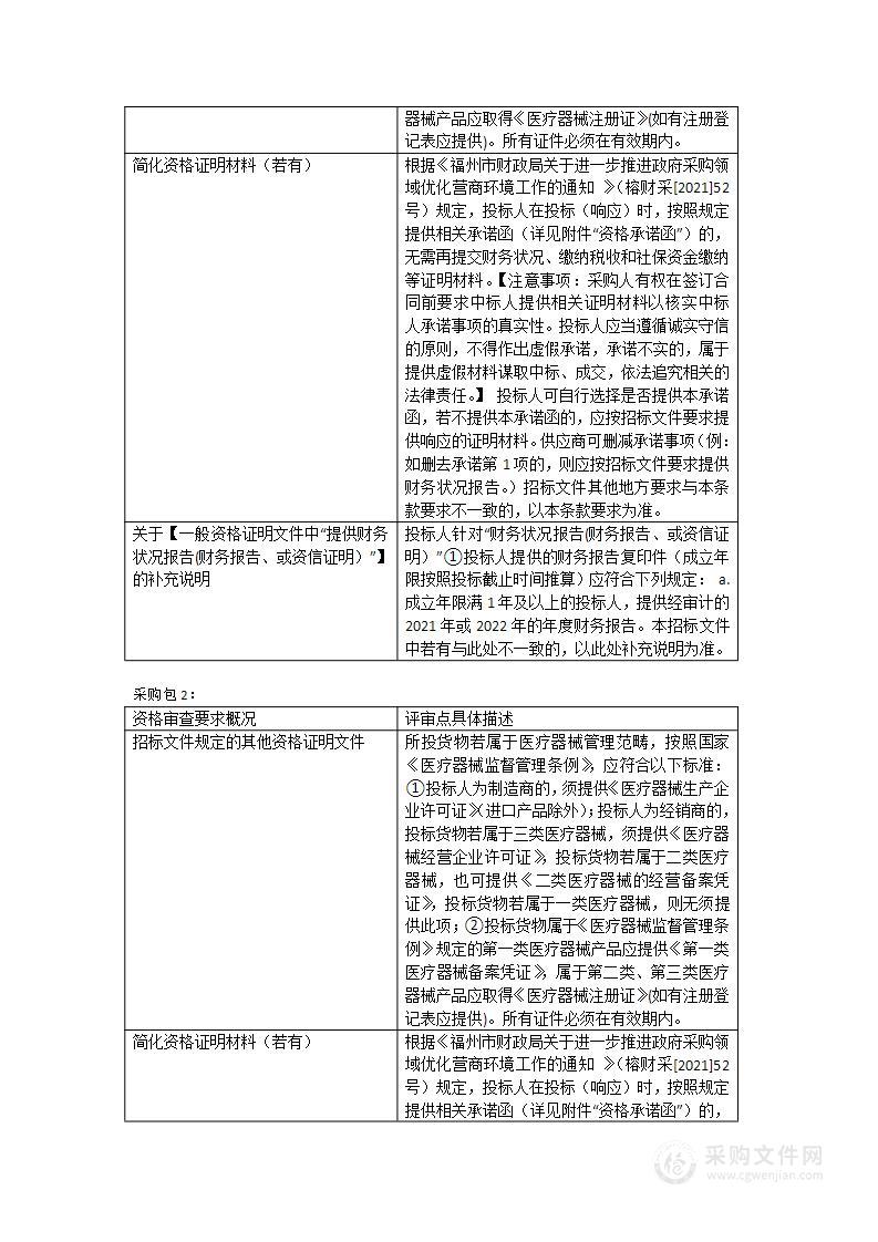 福州市中医院医疗设备采购计划（膏方包装机、煎药包装机、全自动煎药机、气管镜洗消设备、手术交换车）