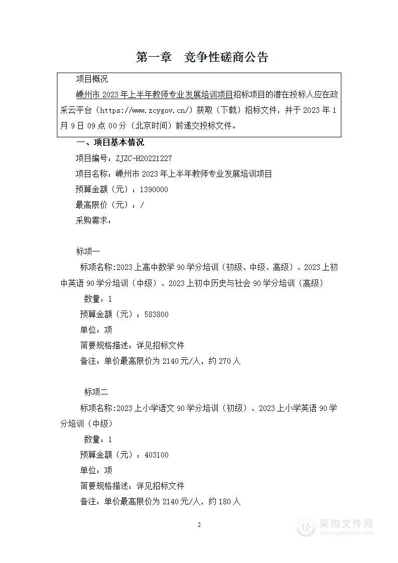 嵊州市2023年上半年教师专业发展培训项目