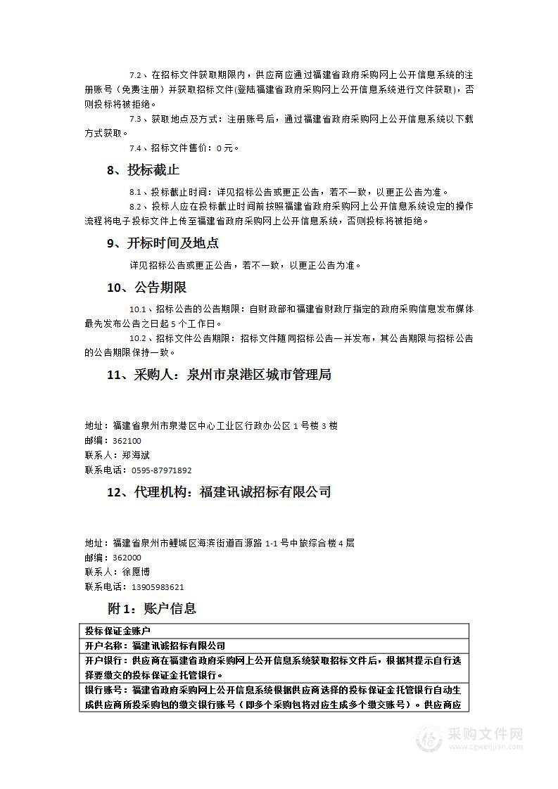 泉州市泉港区城市管理局生活污水处理厂污泥运转处置服务类采购项目